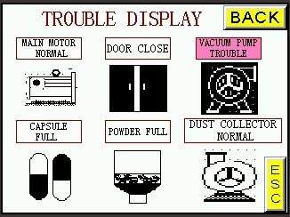 screen trouble display